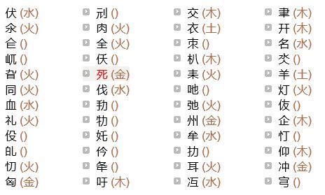 六劃的字|6画的字